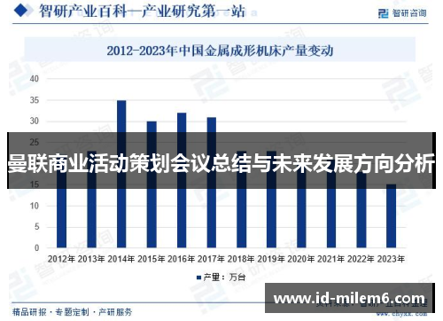 曼联商业活动策划会议总结与未来发展方向分析