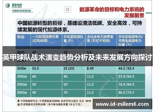 英甲球队战术演变趋势分析及未来发展方向探讨