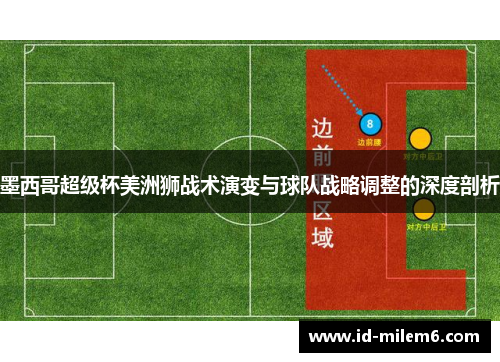 墨西哥超级杯美洲狮战术演变与球队战略调整的深度剖析