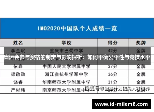 奥运会参与资格的制定与影响探析：如何平衡公平性与竞技水平