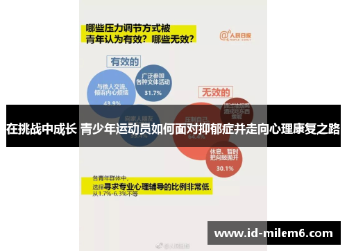 在挑战中成长 青少年运动员如何面对抑郁症并走向心理康复之路