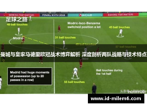 曼城与皇家马德里欧冠战术博弈解析 深度剖析两队战略与技术特点
