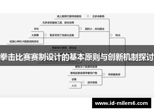拳击比赛赛制设计的基本原则与创新机制探讨