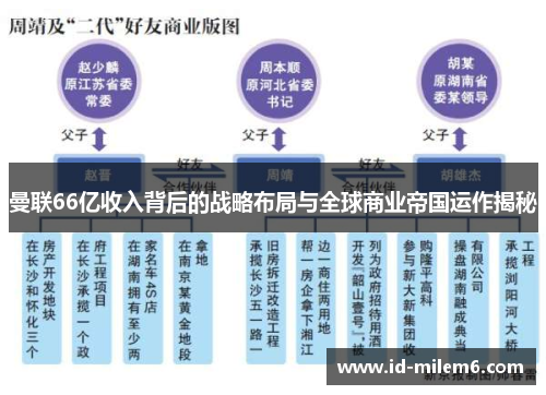 曼联66亿收入背后的战略布局与全球商业帝国运作揭秘