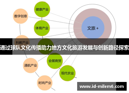 通过球队文化传播助力地方文化旅游发展与创新路径探索