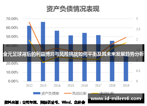 金元足球背后的利益博弈与风险挑战如何平衡及其未来发展趋势分析