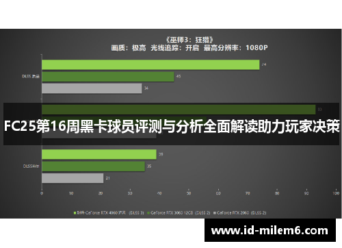 FC25第16周黑卡球员评测与分析全面解读助力玩家决策