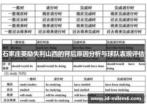 石家庄英励失利山西的背后原因分析与球队表现评估