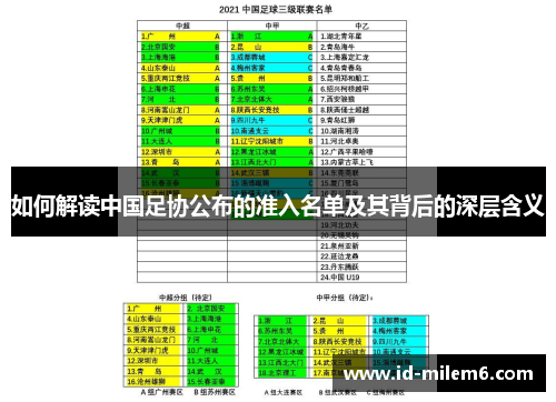 如何解读中国足协公布的准入名单及其背后的深层含义