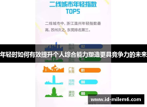 年轻时如何有效提升个人综合能力塑造更具竞争力的未来