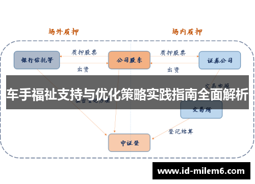 车手福祉支持与优化策略实践指南全面解析