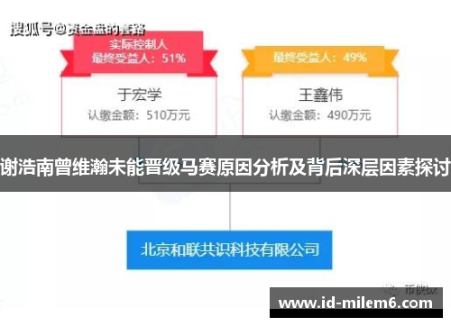 谢浩南曾维瀚未能晋级马赛原因分析及背后深层因素探讨