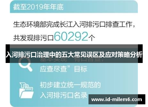 入河排污口治理中的五大常见误区及应对策略分析