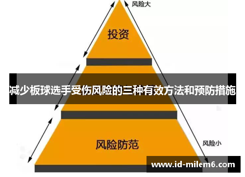 减少板球选手受伤风险的三种有效方法和预防措施
