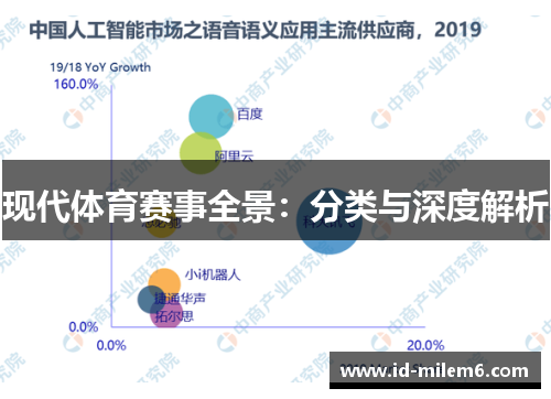 现代体育赛事全景：分类与深度解析