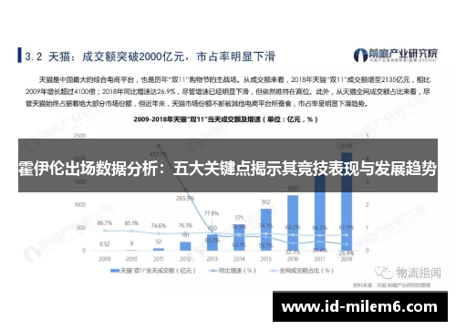 霍伊伦出场数据分析：五大关键点揭示其竞技表现与发展趋势
