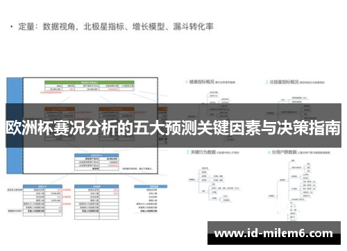 欧洲杯赛况分析的五大预测关键因素与决策指南