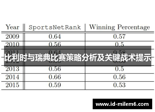 比利时与瑞典比赛策略分析及关键战术提示