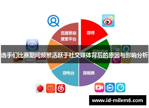选手们比赛期间频繁活跃于社交媒体背后的原因与影响分析