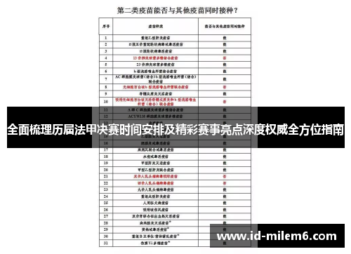 全面梳理历届法甲决赛时间安排及精彩赛事亮点深度权威全方位指南 全面梳理历届法甲决赛时间安排及精彩赛事亮点深度权威全方位指南