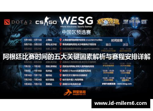 阿根廷比赛时间的五大关键因素解析与赛程安排详解 阿根廷比赛时间的五大关键因素解析与赛程安排详解
