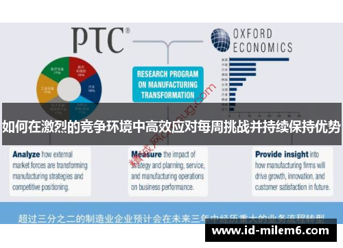 如何在激烈的竞争环境中高效应对每周挑战并持续保持优势