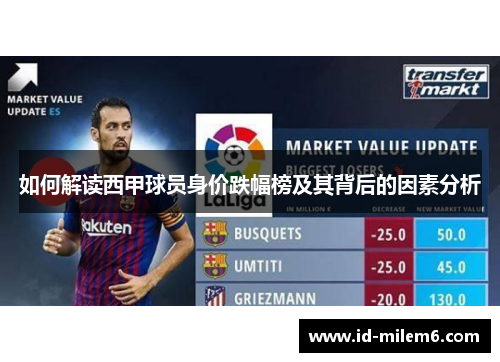 如何解读西甲球员身价跌幅榜及其背后的因素分析