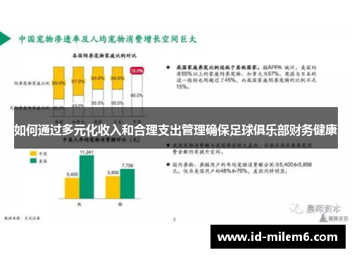 如何通过多元化收入和合理支出管理确保足球俱乐部财务健康